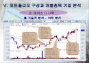 주식투자 실전보고서 23페이지