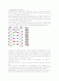 DNA, RNA 구조 및 차이점 분석 - DNA 디옥시리보핵산, 리보핵산, RNA의 구조, DNA와 RNA관계 15페이지