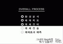 블랙빈테라피 매체기획서 2페이지