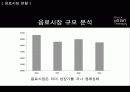 블랙빈테라피 매체기획서 4페이지