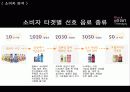 블랙빈테라피 매체기획서 12페이지