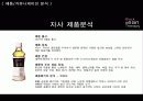 블랙빈테라피 매체기획서 16페이지