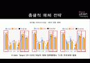 블랙빈테라피 매체기획서 23페이지