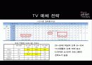 블랙빈테라피 매체기획서 25페이지