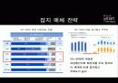 블랙빈테라피 매체기획서 30페이지