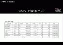 블랙빈테라피 매체기획서 39페이지
