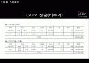 블랙빈테라피 매체기획서 40페이지