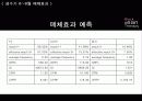 블랙빈테라피 매체기획서 47페이지