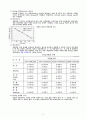 정밀입자 가공의종류와 특수가공법의 종류및그구조 2페이지