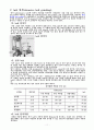 정밀입자 가공의종류와 특수가공법의 종류및그구조 11페이지