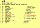 한국의 코카콜라 / 코카콜라 마케팅 31페이지