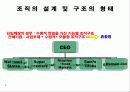 월마트(walmart) 조직 분석 6페이지