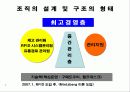 월마트(walmart) 조직 분석 7페이지