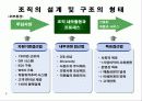 월마트(walmart) 조직 분석 9페이지