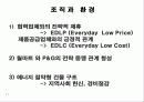 월마트(walmart) 조직 분석 11페이지
