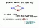 월마트(walmart) 조직 분석 12페이지