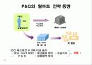 월마트(walmart) 조직 분석 13페이지