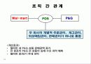 월마트(walmart) 조직 분석 14페이지