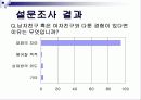 성공적인 연애와 남녀 대화 차이 5페이지