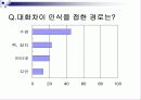 성공적인 연애와 남녀 대화 차이 6페이지