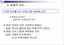 성공적인 연애와 남녀 대화 차이 15페이지
