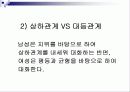성공적인 연애와 남녀 대화 차이 17페이지