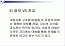 성공적인 연애와 남녀 대화 차이 19페이지