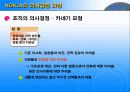 노키아(NOKIA)의 기업 조직 분석 16페이지