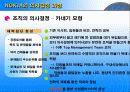 노키아(NOKIA)의 기업 조직 분석 17페이지