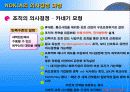 노키아(NOKIA)의 기업 조직 분석 19페이지