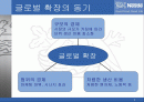 네슬래(NESTLE) 기업, 조직 분석 2페이지