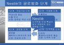 네슬래(NESTLE) 기업, 조직 분석 5페이지