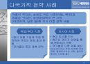 네슬래(NESTLE) 기업, 조직 분석 8페이지