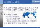 네슬래(NESTLE) 기업, 조직 분석 12페이지