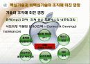 애플(APPLE)사의 조직 분석 (기술과 관련하여) 12페이지
