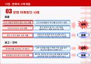 소비자 행동에 영향을 미치는 환경적 요인 5페이지
