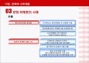 소비자 행동에 영향을 미치는 환경적 요인 6페이지