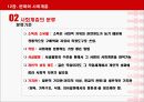 소비자 행동에 영향을 미치는 환경적 요인 9페이지