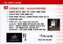 소비자 행동에 영향을 미치는 환경적 요인 10페이지