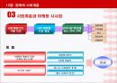 소비자 행동에 영향을 미치는 환경적 요인 14페이지