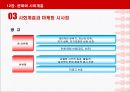 소비자 행동에 영향을 미치는 환경적 요인 16페이지