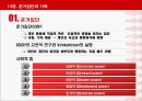 소비자 행동에 영향을 미치는 환경적 요인 17페이지