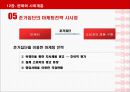 소비자 행동에 영향을 미치는 환경적 요인 24페이지