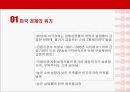 소비자 행동에 영향을 미치는 환경적 요인 25페이지