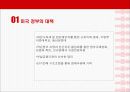 소비자 행동에 영향을 미치는 환경적 요인 26페이지