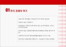 소비자 행동에 영향을 미치는 환경적 요인 27페이지