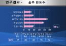 대학생들의 음주문화 실태 10페이지