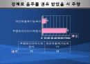 대학생들의 음주문화 실태 13페이지