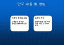 연예인의 인기에 따른 광고효과  3페이지
