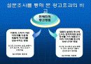 연예인의 인기에 따른 광고효과  14페이지
